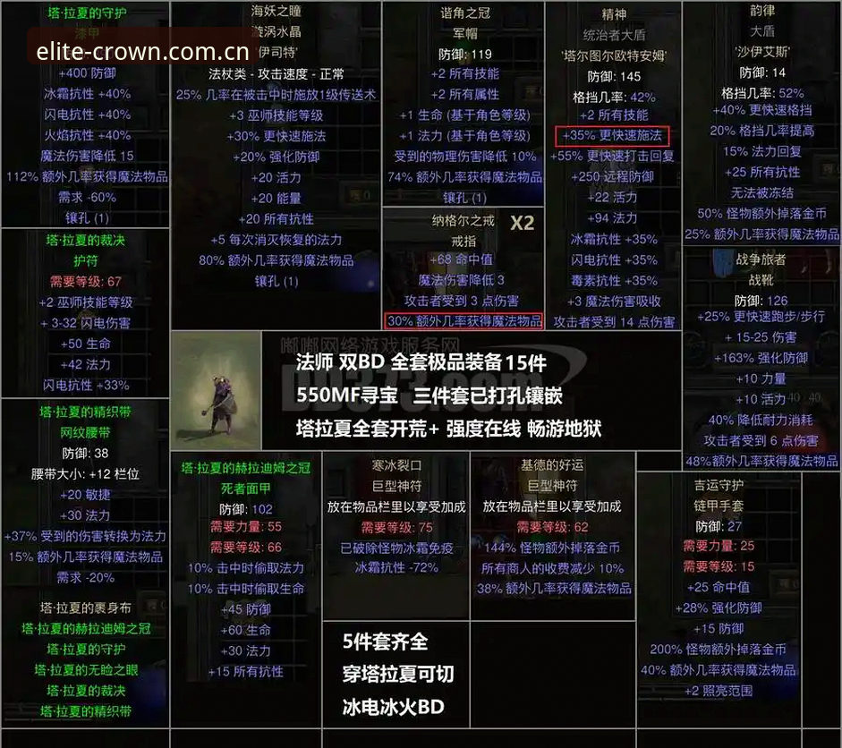 皇冠国际电子竞技评测新手指南：从入门到精通的完整经验分享