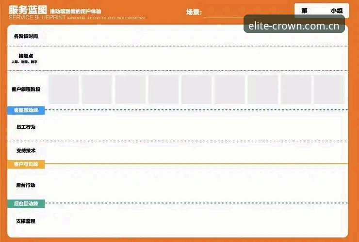 皇冠国际怎么样：顶级娱乐平台的全面解析与创新体验深度分析