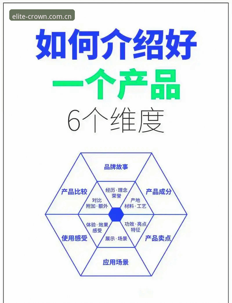 6大维度深度评测：皇冠国际互动项目iOS版值得下载的3个关键理由