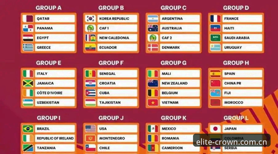 U17世界杯分组揭晓最新动态：中国青年军迎战西班牙摩洛哥，皇冠国际平台全程聚焦