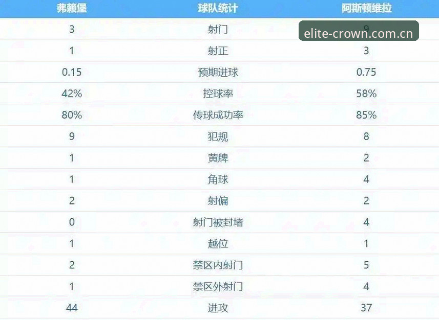 欧联杯观赛实用心得：从埃梅里五冠王看顶级赛事体验